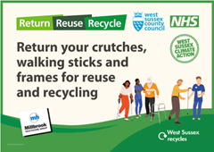 nhs-return-equipment-poster